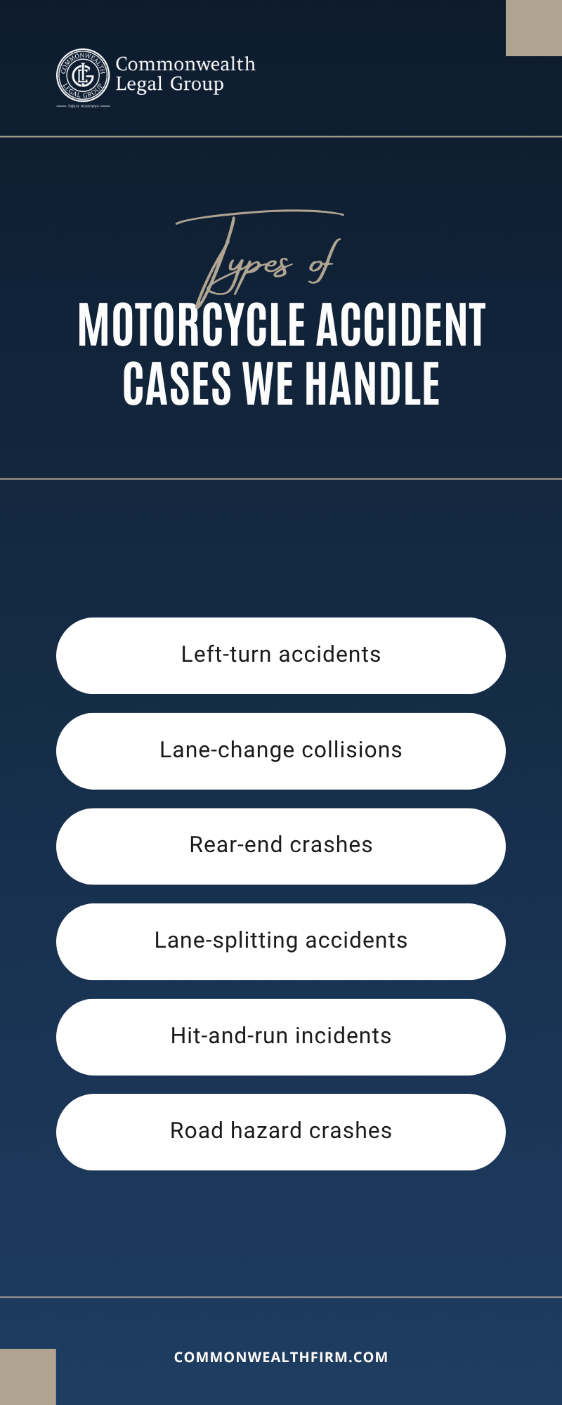 Motorcycle Accident Cases We Handle Infographic