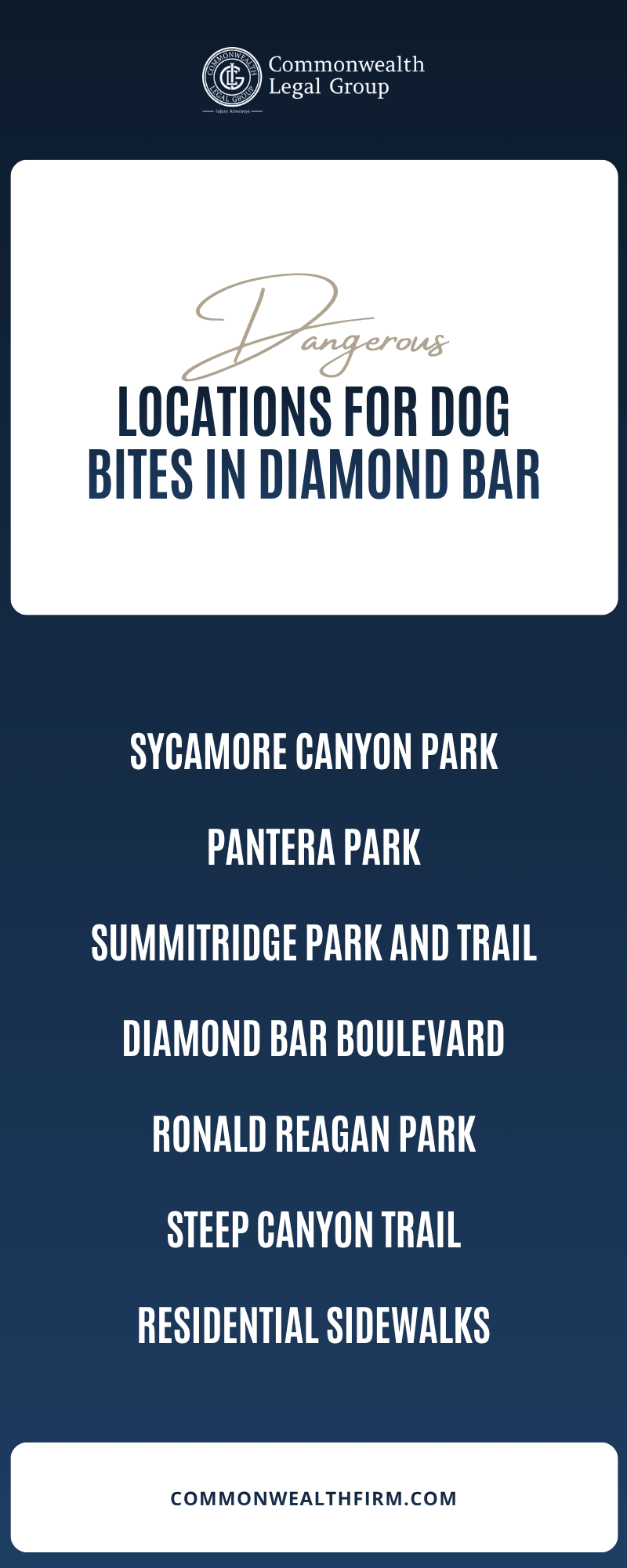 Locations For Dog Bites In Diamond Bar Infographic