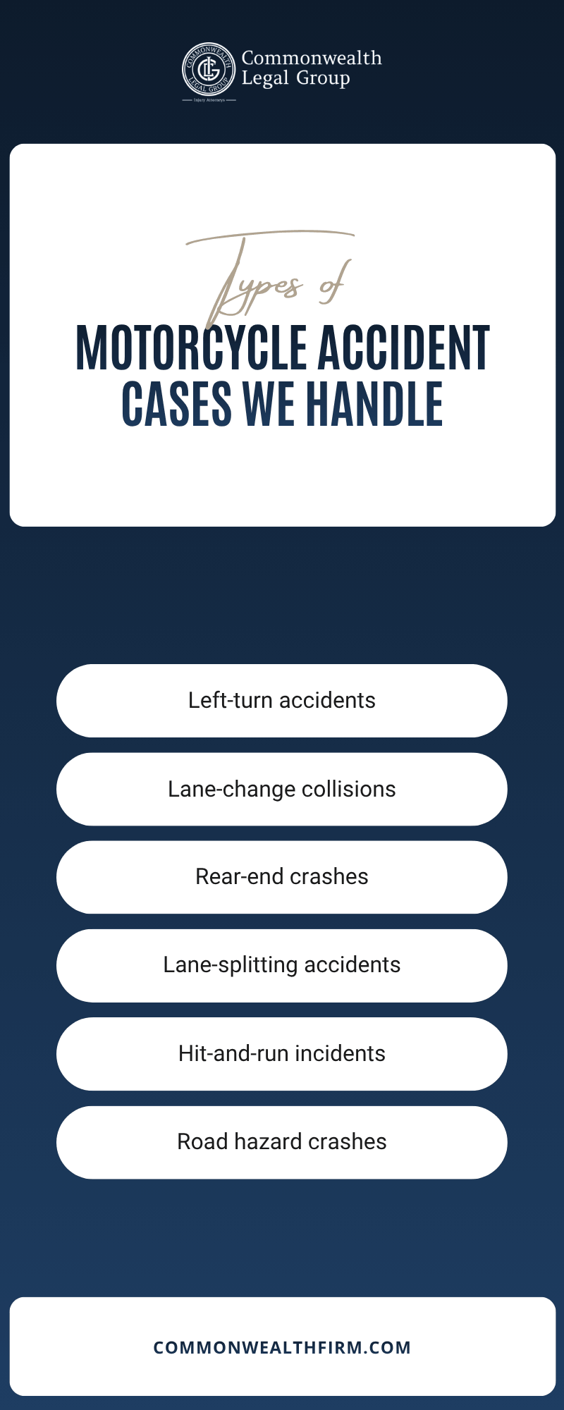 Motorcycle Accident Cases We Handle Infographic